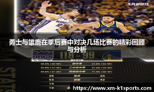 勇士与雄鹿在季后赛中对决几场比赛的精彩回顾与分析