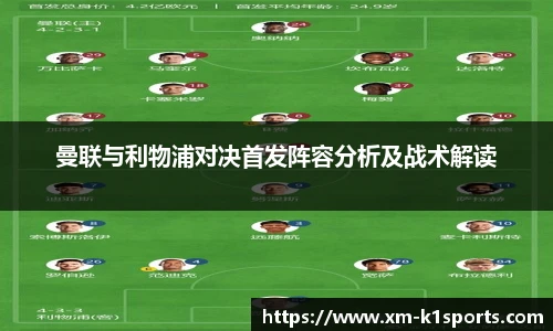 曼联与利物浦对决首发阵容分析及战术解读