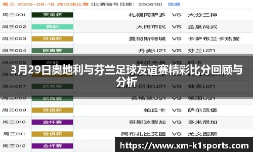 3月29日奥地利与芬兰足球友谊赛精彩比分回顾与分析