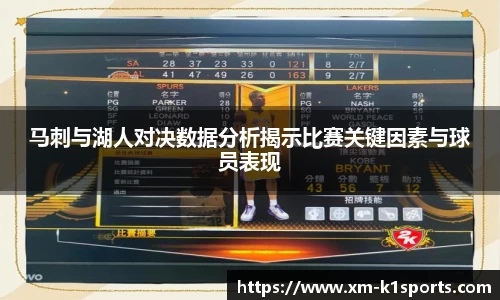 马刺与湖人对决数据分析揭示比赛关键因素与球员表现